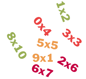 Nuage de tables de multiplication